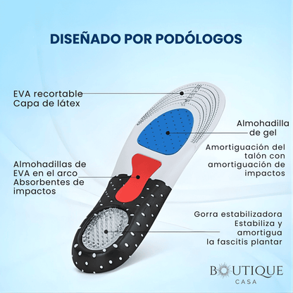 Plantillas Ortopédicas | ComfortStep™